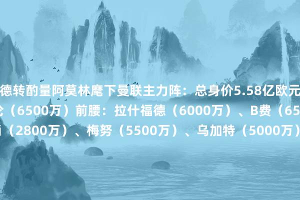 德转酌量阿莫林麾下曼联主力阵：总身价5.58亿欧元阵型3421中锋：霍伊伦（6500万）前腰：拉什福德（6000万）、B费（6500万）中场：卢克肖（2800万）、梅努（5500万）、乌加特（5000万）、达洛特（4000万）后卫：利桑德罗（5000万）、德里赫特（5500万）、约罗（5500万）门将：奥纳纳（3500万）    半岛综合体育信息