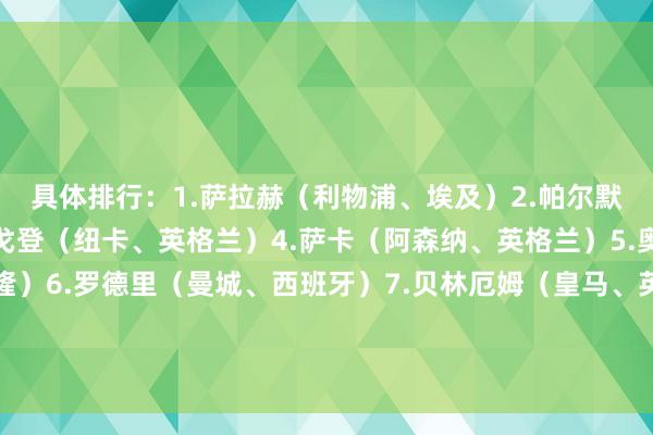 具体排行：　　1.萨拉赫（利物浦、埃及）　　2.帕尔默（切尔西、英格兰）　　3.戈登（纽卡、英格兰）　　4.萨卡（阿森纳、英格兰）　　5.奥纳纳（曼联、喀麦隆）　　6.罗德里（曼城、西班牙）　　7.贝林厄姆（皇马、英格兰）　　8.范迪克（利物浦、荷兰）　　9.厄德高（阿森纳、挪威）　　10.沃特金斯（维拉、英格兰）体育录像/图片